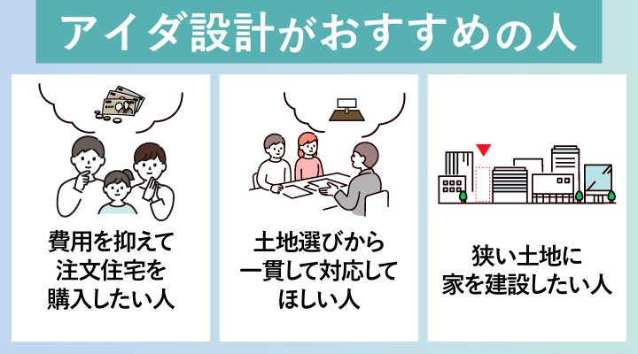 アイダ設計がおすすめの人
