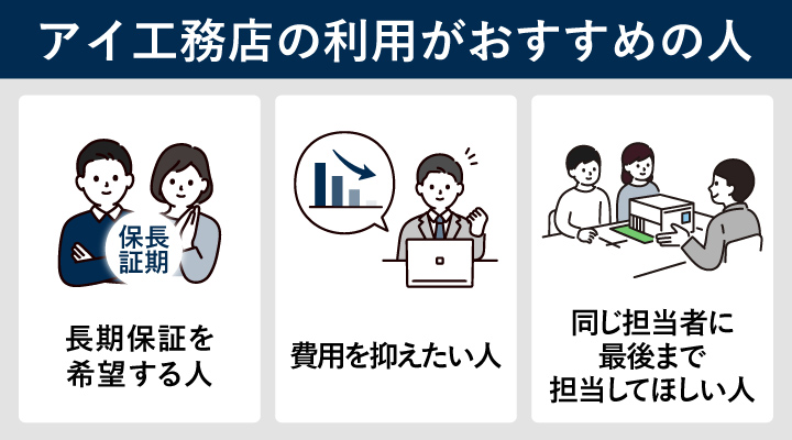 アイ工務店の利用がおすすめの人