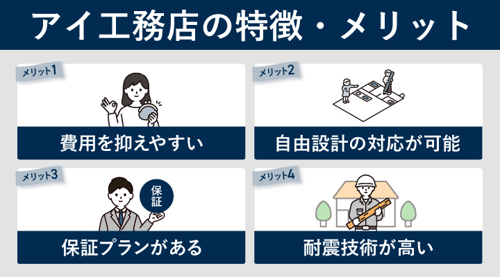 アイ工務店の特徴・メリット
